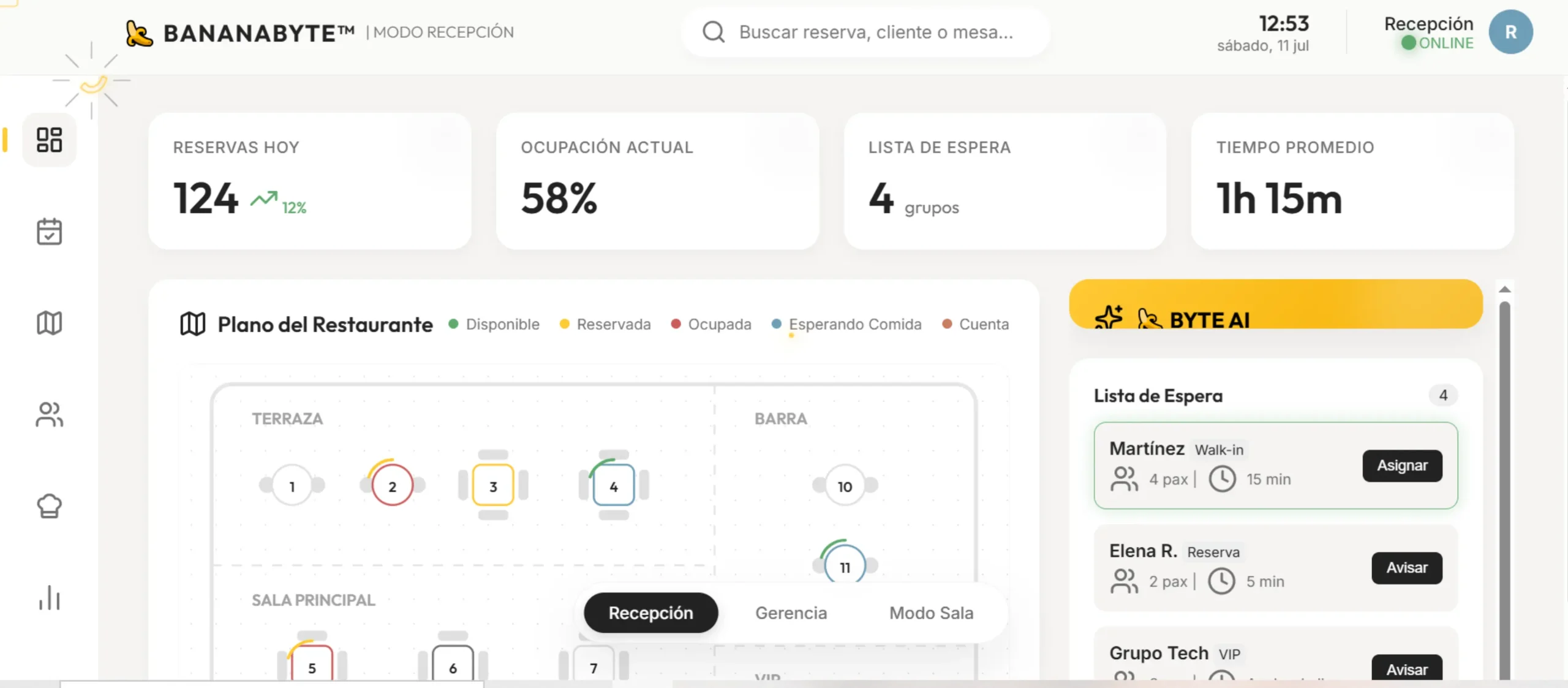 Captura de SaaS Empresarial